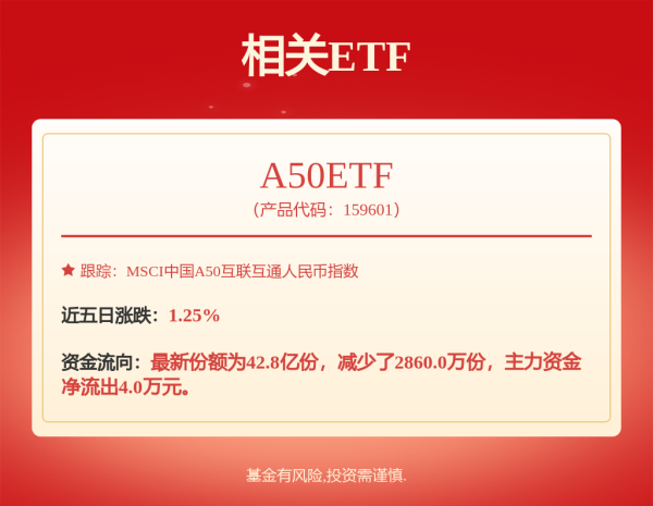 途乐证券 天眼新知 | 绿色能源革命 技术突破与万亿市场重塑全球产业格局