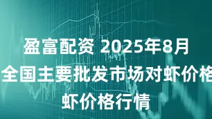 盈富配资 2025年8月15日全国主要批发市场对虾价格行情